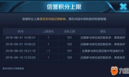 荣耀80gt最新爆料